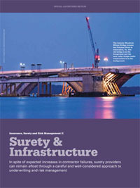 suretyinfra