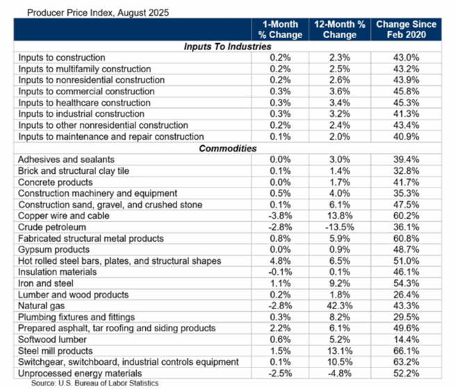 navigating tariffs image