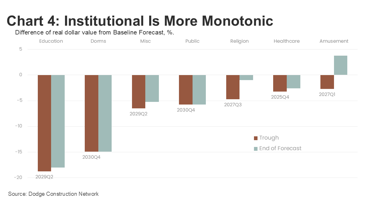 stagflation slide4