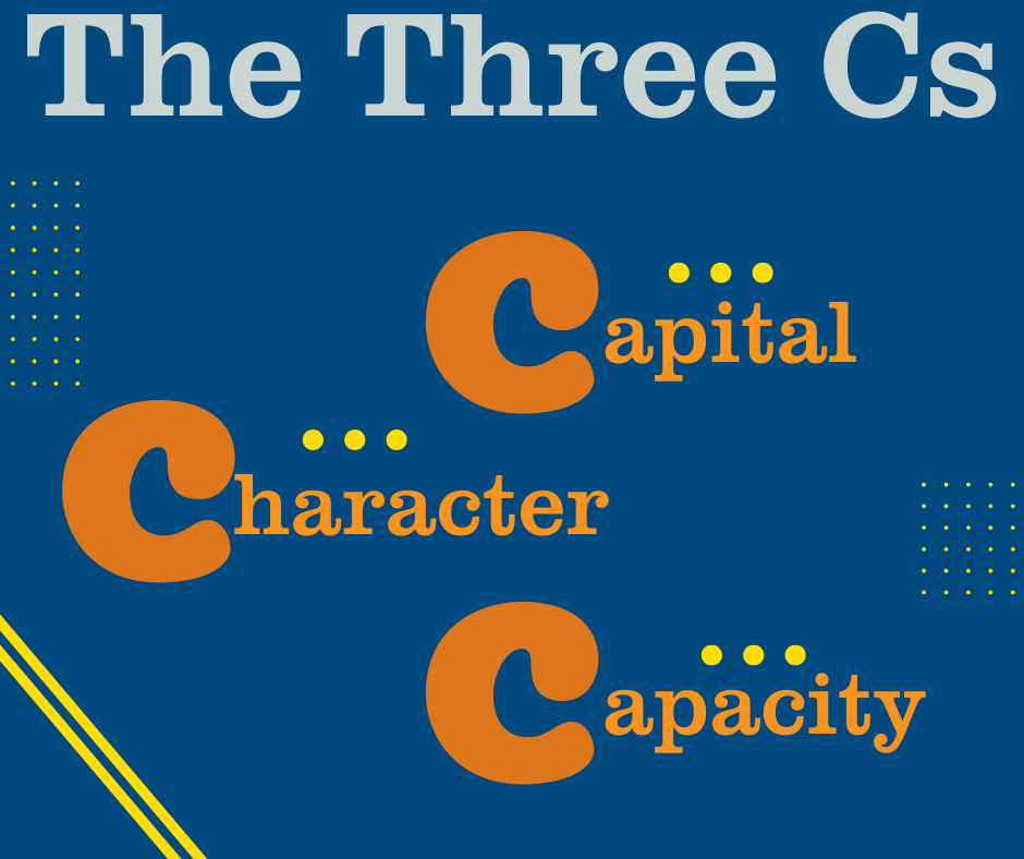 capital character capacity
