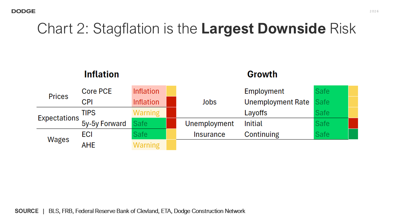slide2