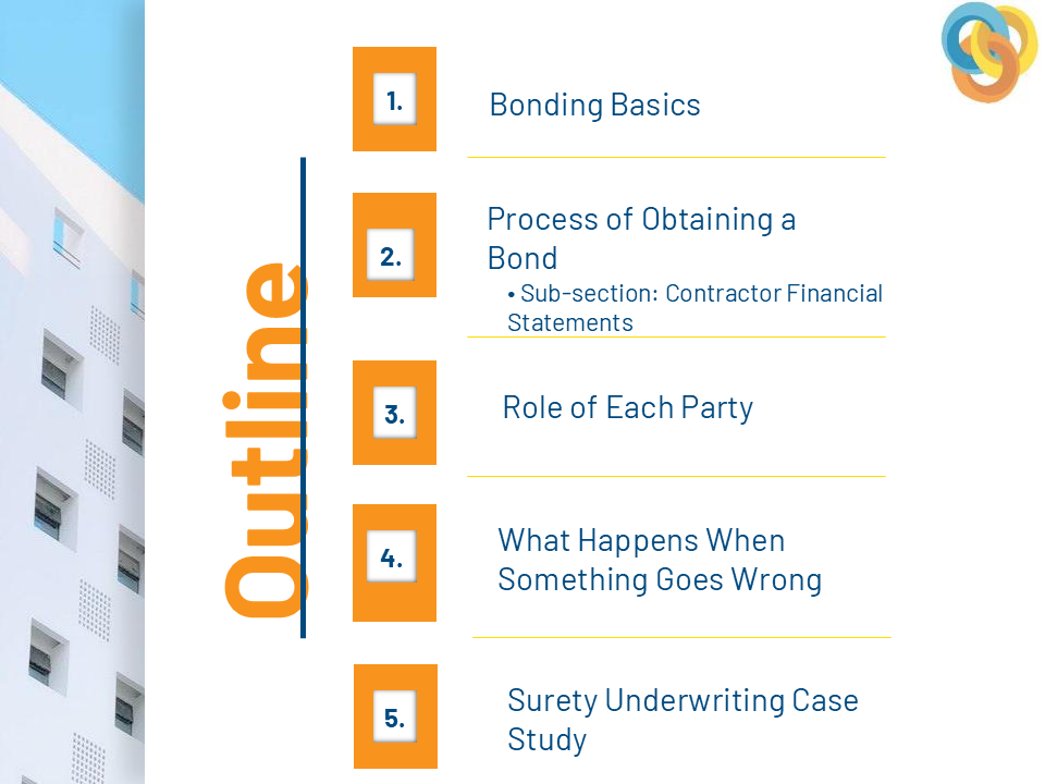 bonding basics slides make surety a career